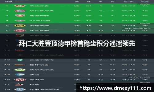 拜仁大胜登顶德甲榜首稳坐积分遥遥领先