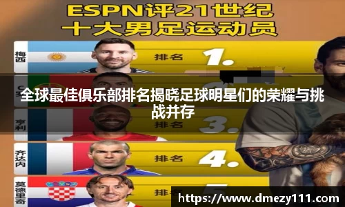 全球最佳俱乐部排名揭晓足球明星们的荣耀与挑战并存