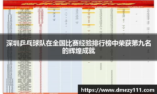 深圳乒乓球队在全国比赛经验排行榜中荣获第九名的辉煌成就